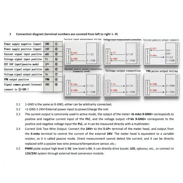 Adjustable Signal Generator 4-20mA 0-12V DC Voltage Current Analog-5